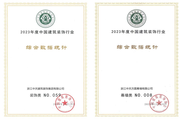 DB真人装饰集团位列2023年度中国建筑装饰企业百强59位、幕墙百强第8位